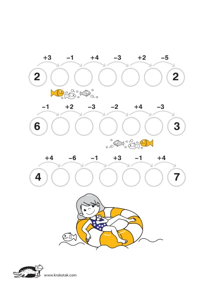 Learning picture