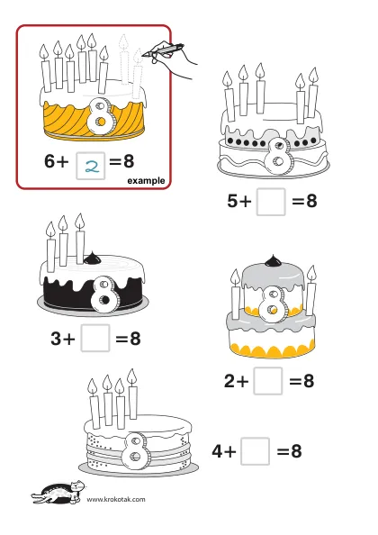 Learning picture