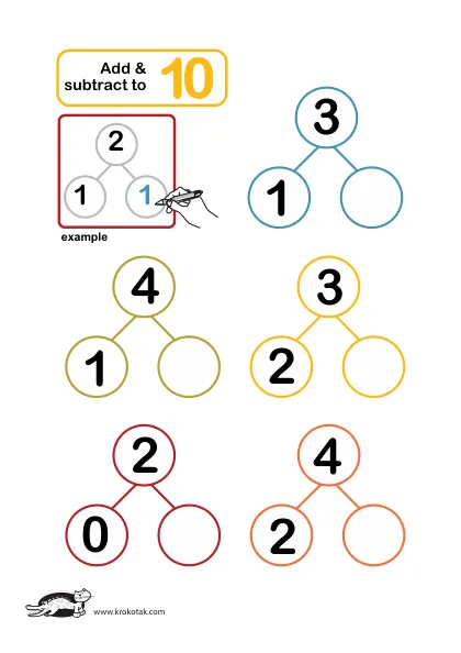 Learning picture