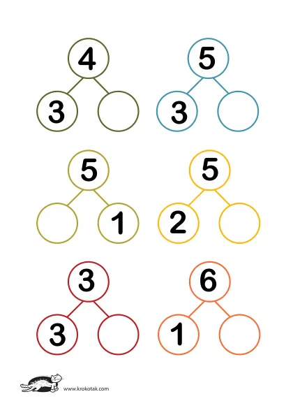 Learning picture
