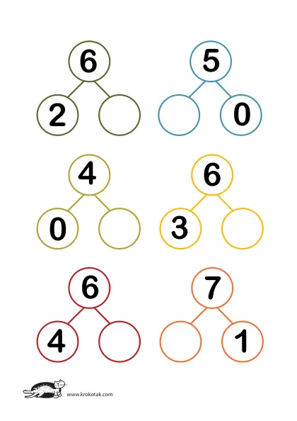 Learning picture