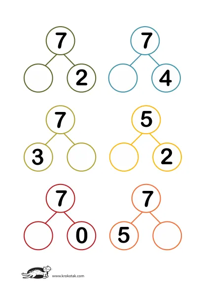 Learning picture