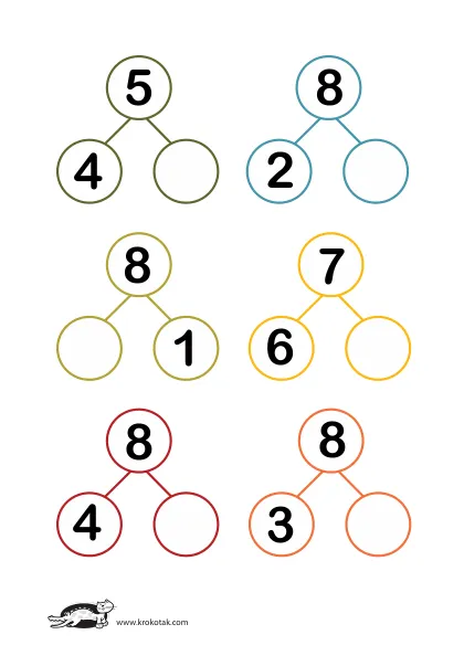 Learning picture