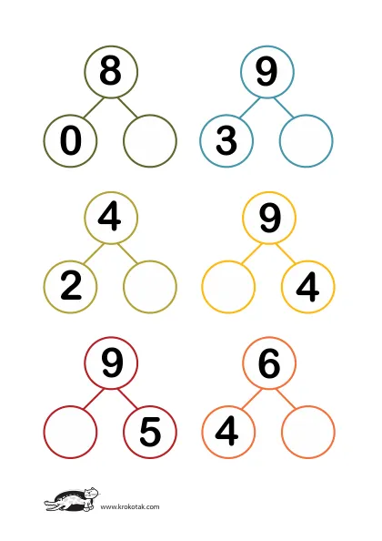Learning picture