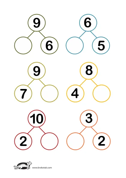Learning picture