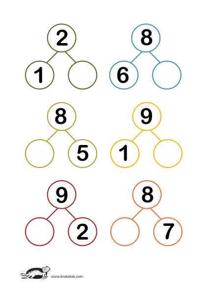 Learning picture