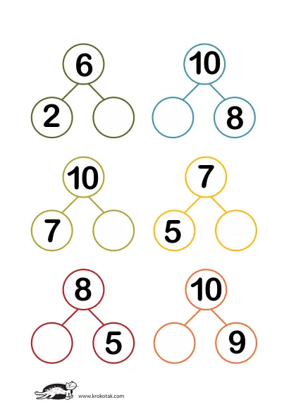Learning picture