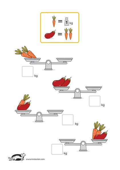 Learning picture