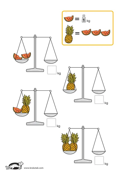 Learning picture