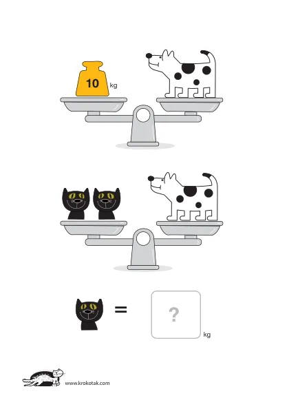 Learning picture