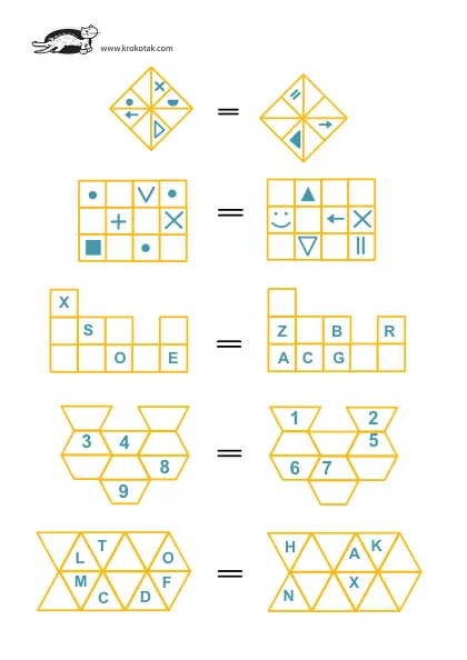 Learning picture