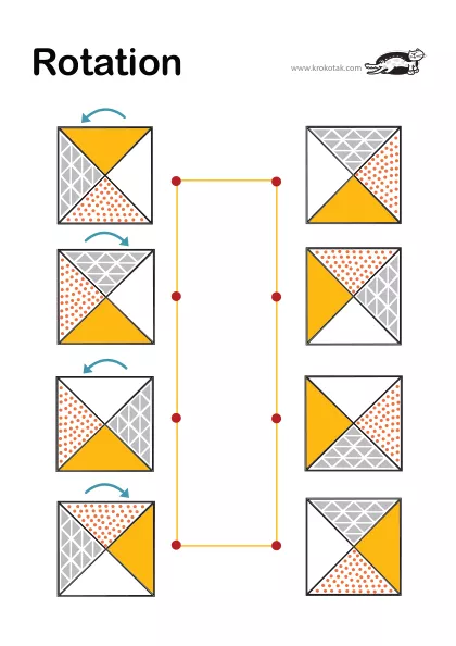 Learning picture