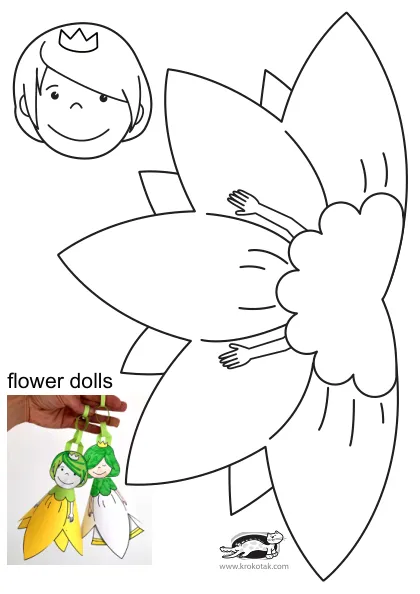 Learning picture