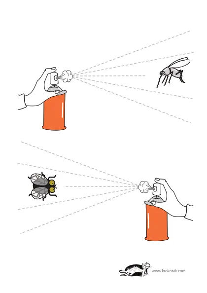Learning picture