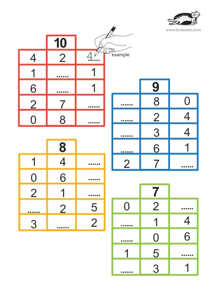 Learning picture