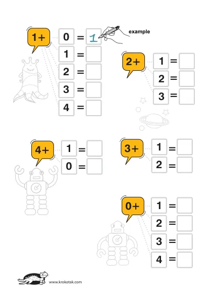 Learning picture