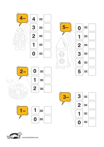 Learning picture