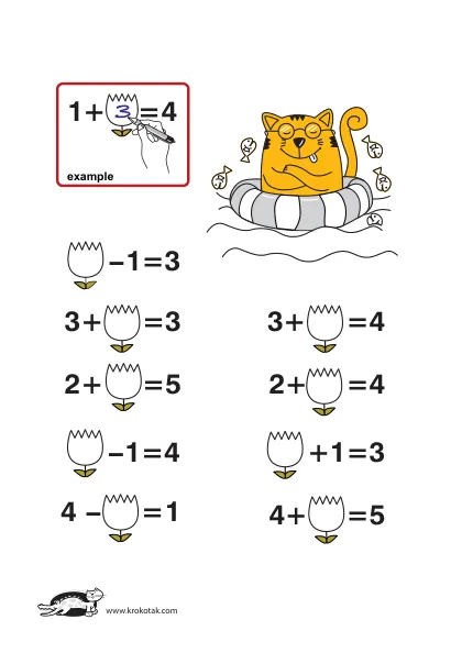 Learning picture