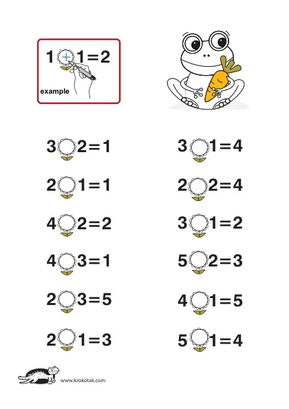 Learning picture