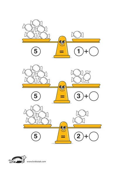 Learning picture