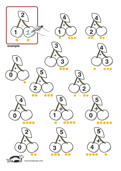 Learning picture